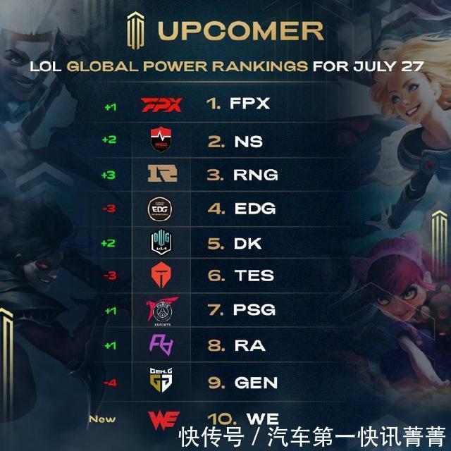 力不仅影响 力不仅影响