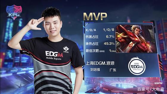 也能为前锋 也能为前锋