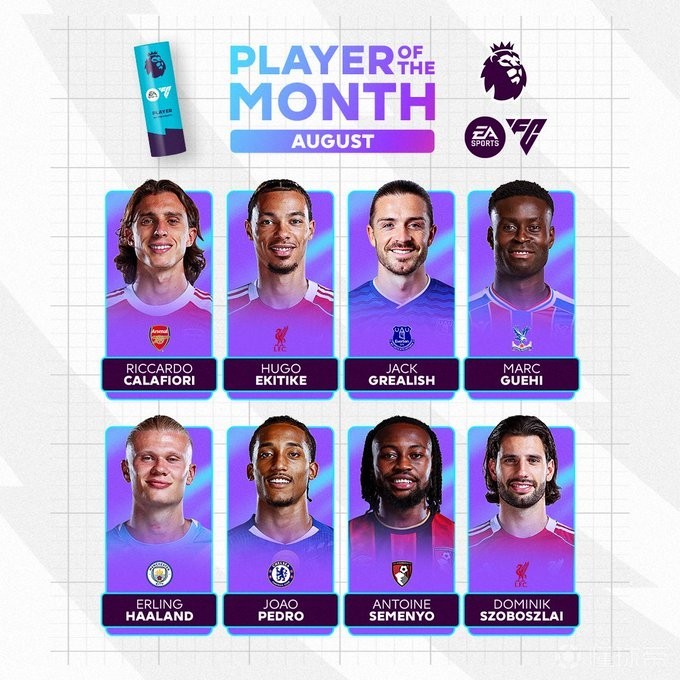 选手的优劣 选手的优劣