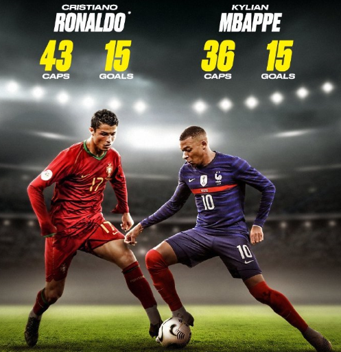 足球中的致 足球中的致